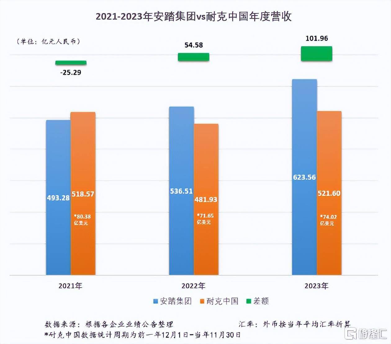爱游戏亚洲官网-马里取胜卢旺达，积分榜领先优势扩大！
