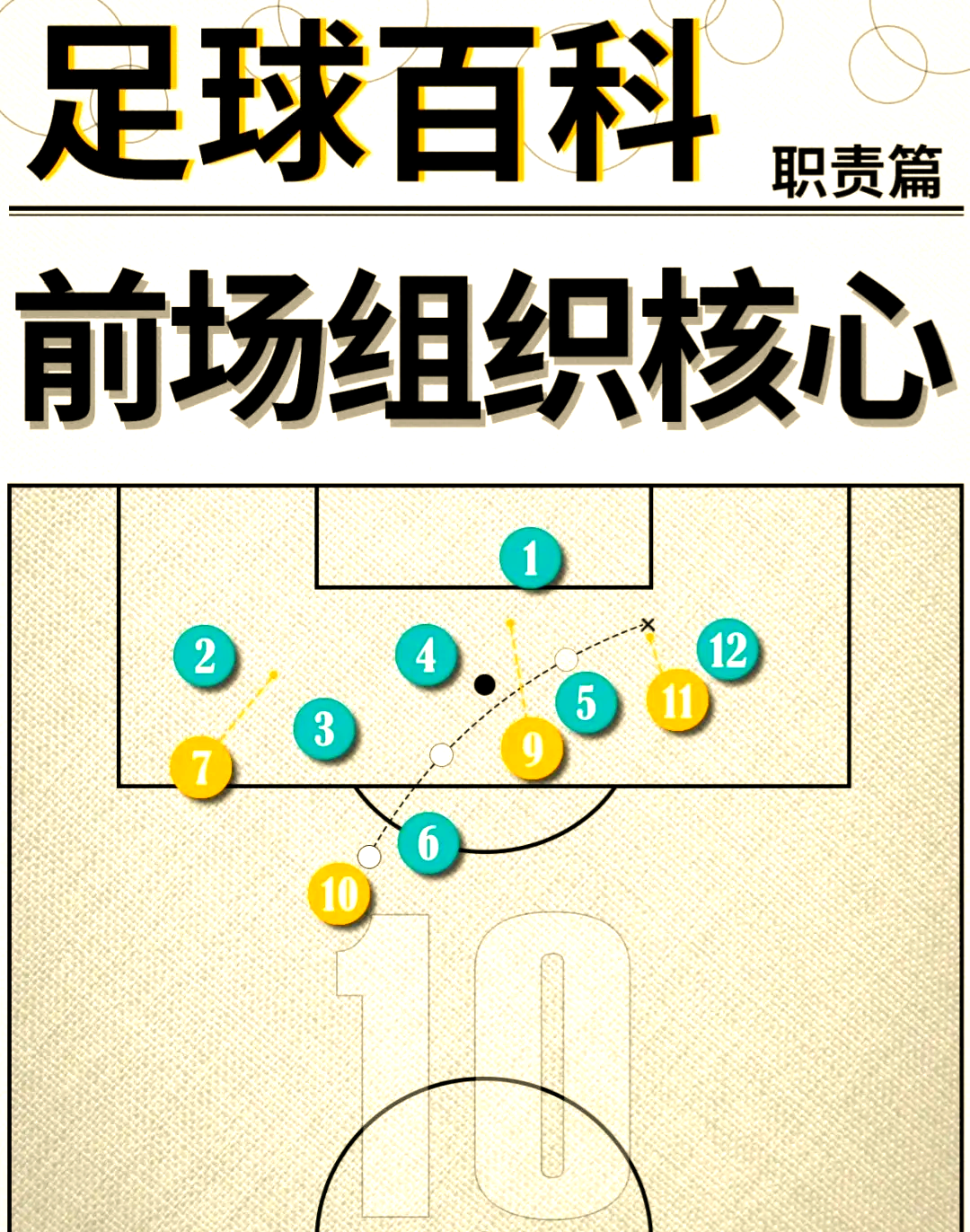 备战关键对手，主教练稳固战术布局