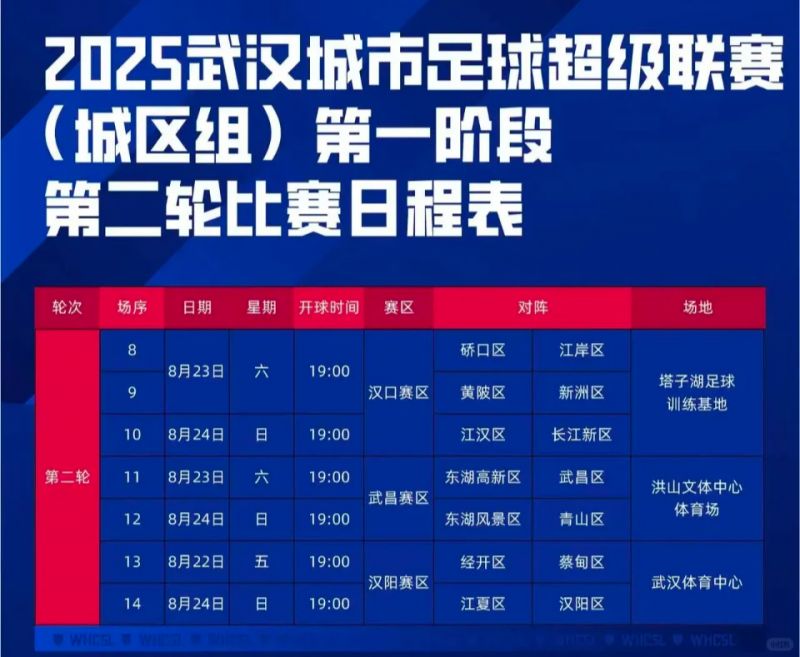 国际足球赛程紧凑，各队精神抖擞的简单介绍