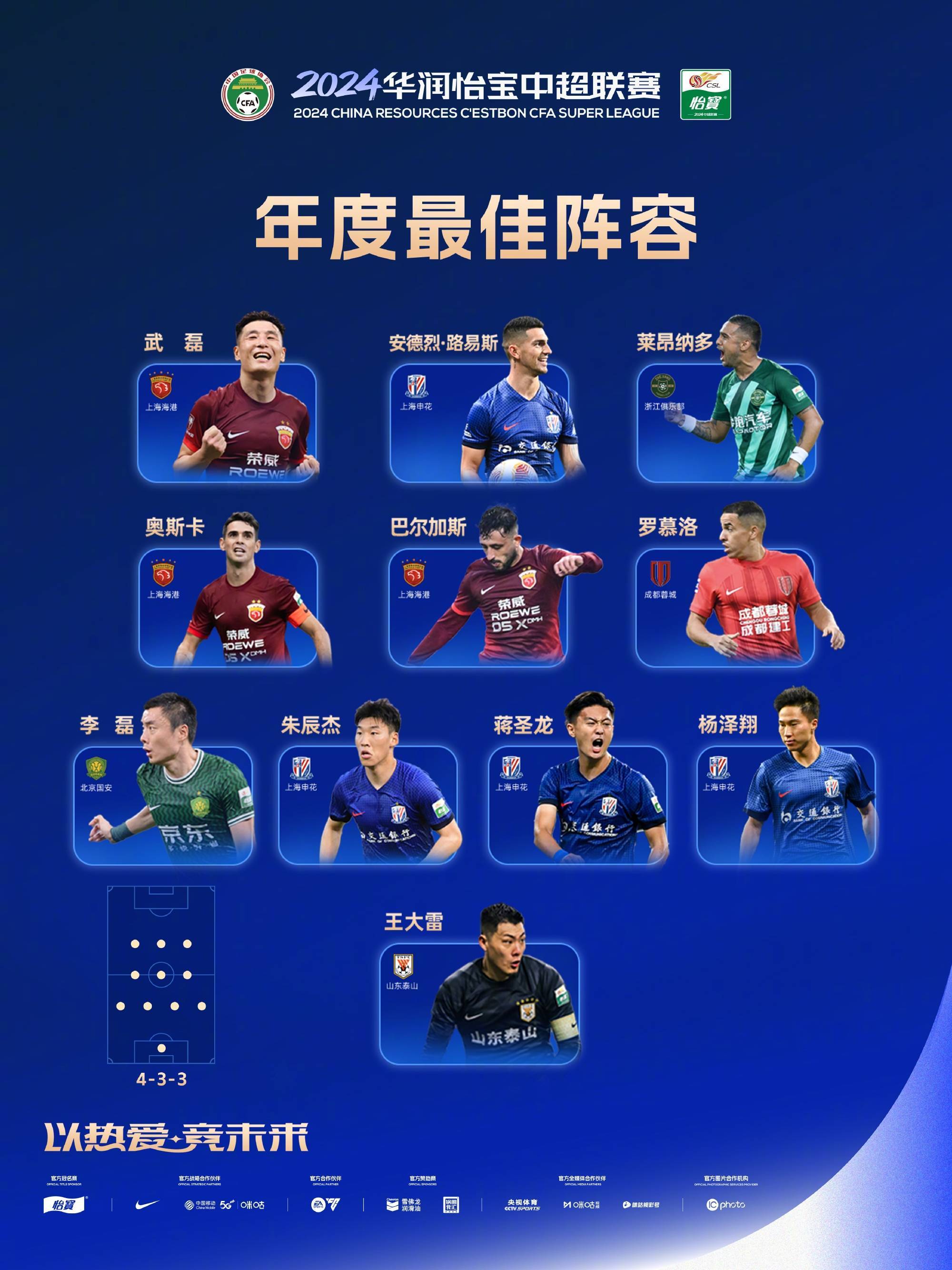 中东球队实力强劲，全面晋级