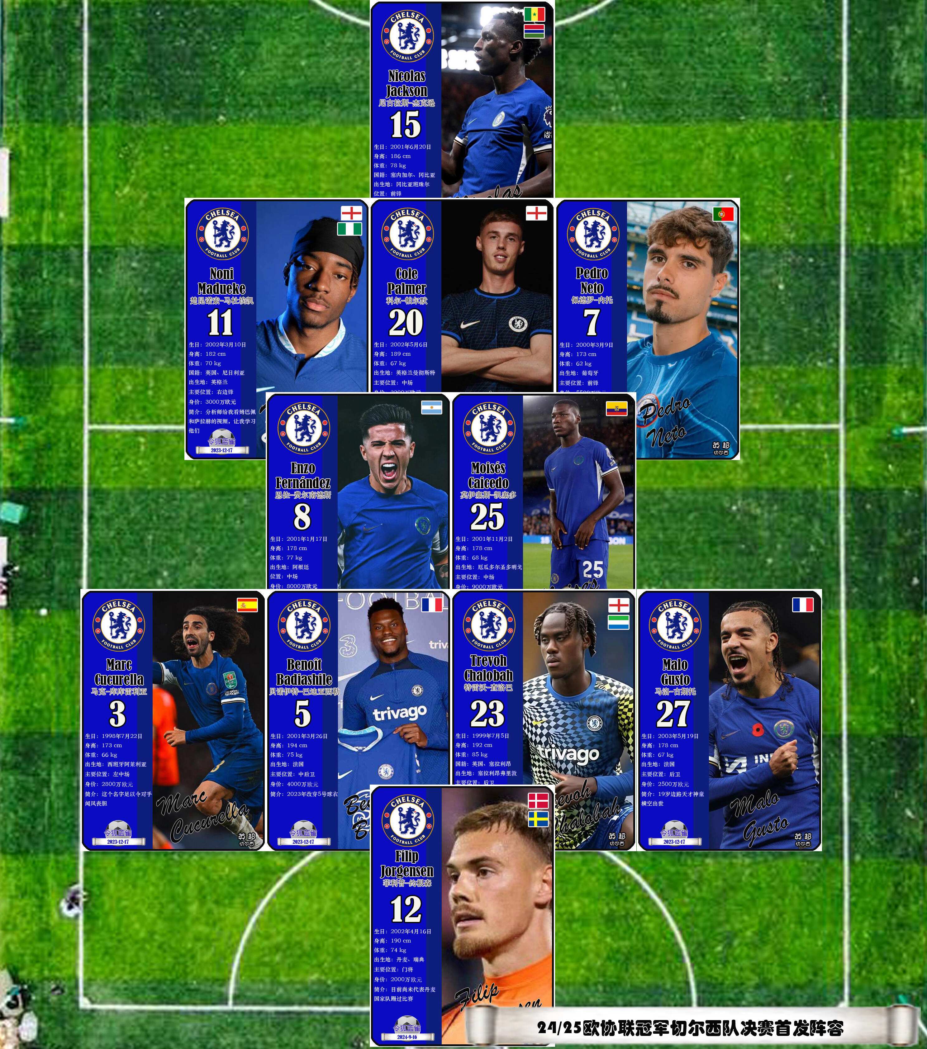 欧国联赛有哪些球员是本赛季的黑马？